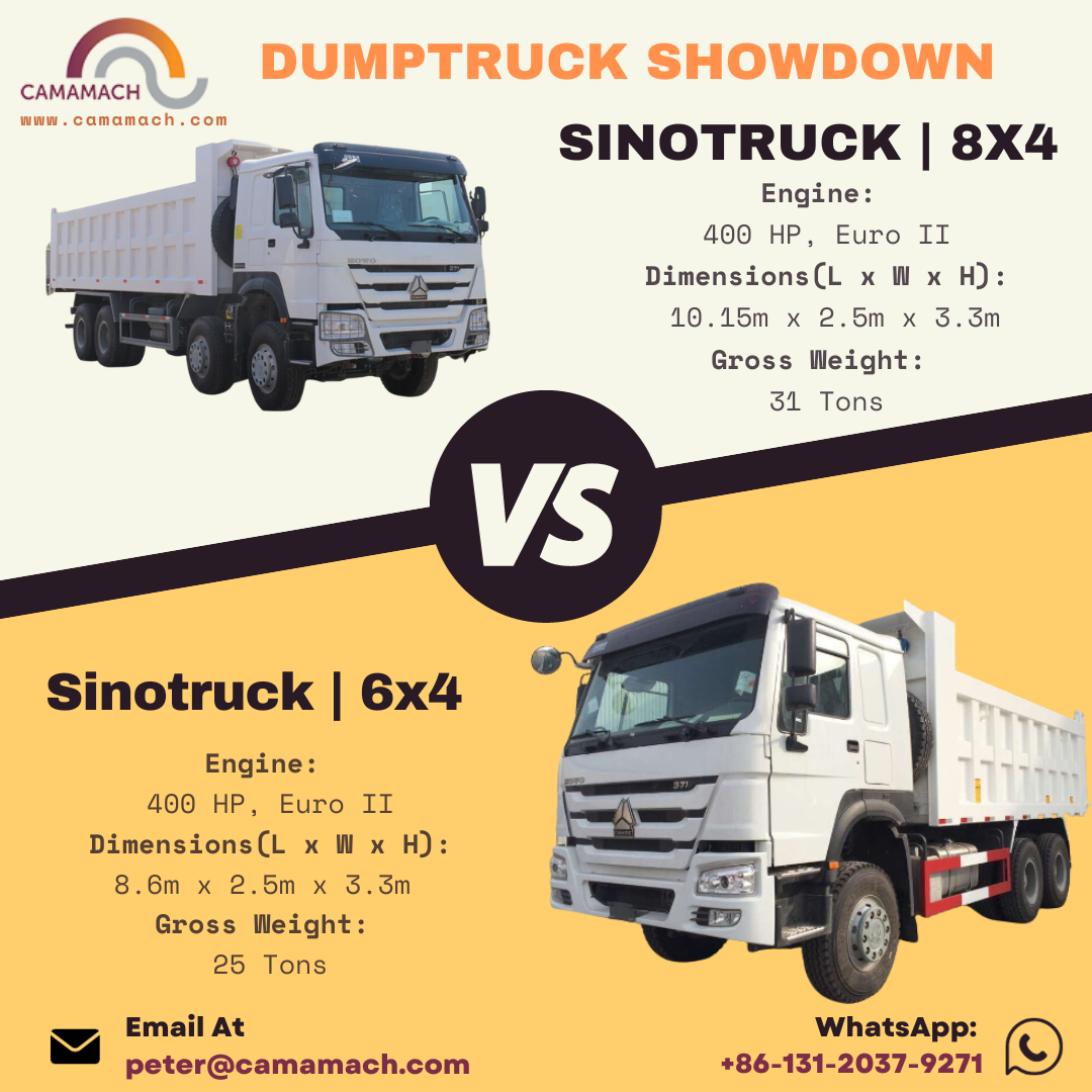 Comparison poster of two dump trucks from Camamach